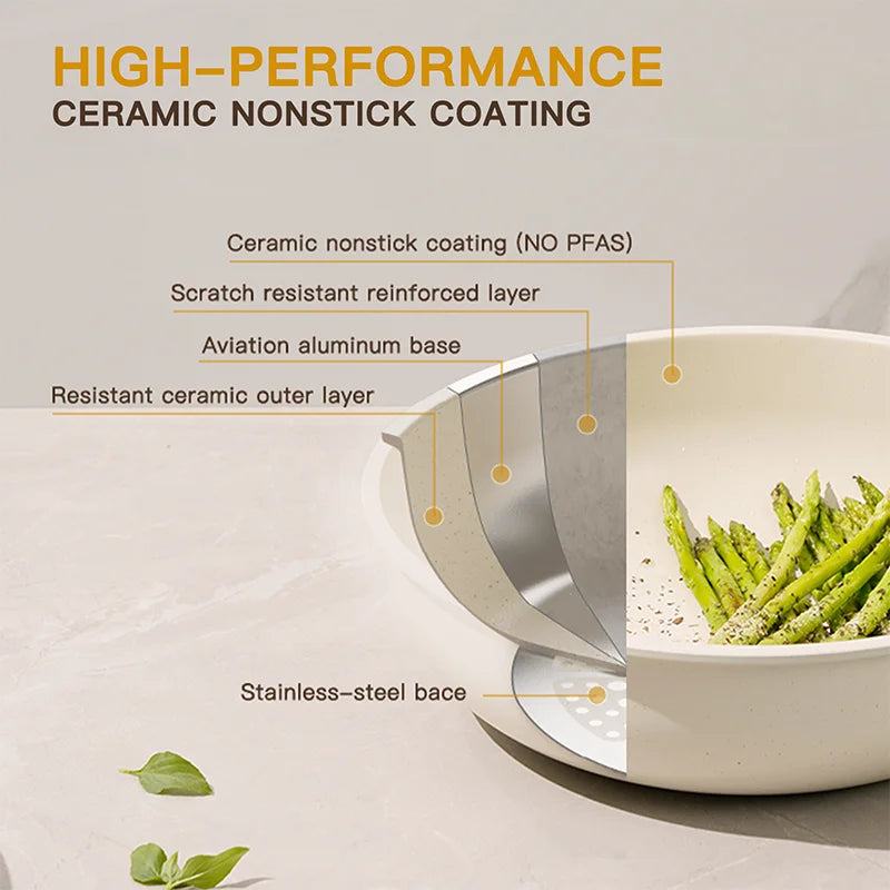 Astercook Nonstick Ceramic Pots And Pans Cookware Set