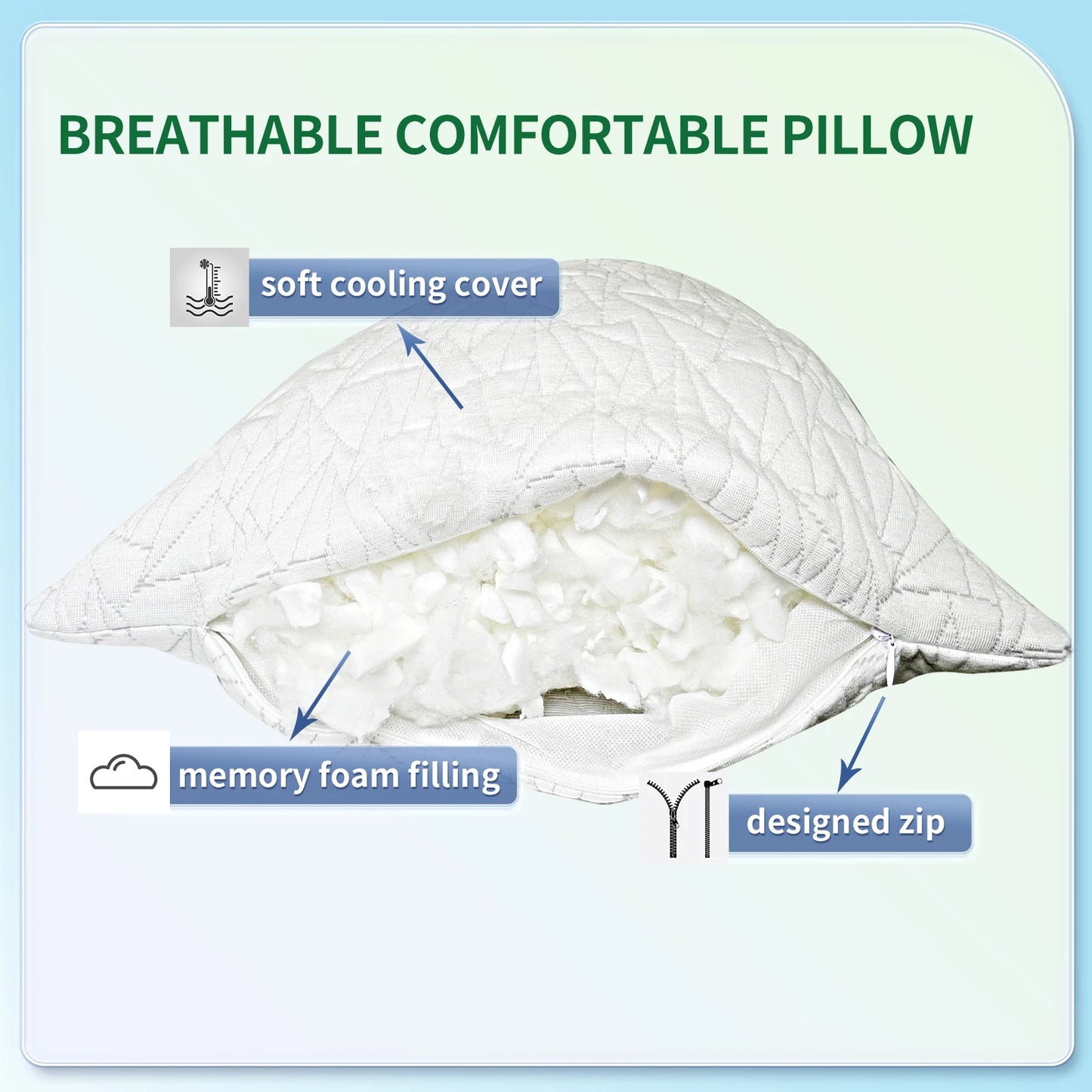 Guangdong Brand Memory Foam Body Pillow For Sleep Quality