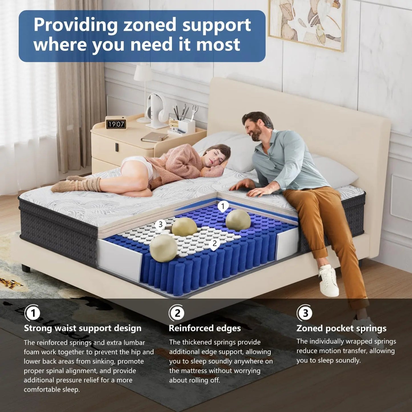 XMSJ Hybrid Mattress In A Box With Gel Memory Foam And Pocketed Coils For Targeted Pressure Relief