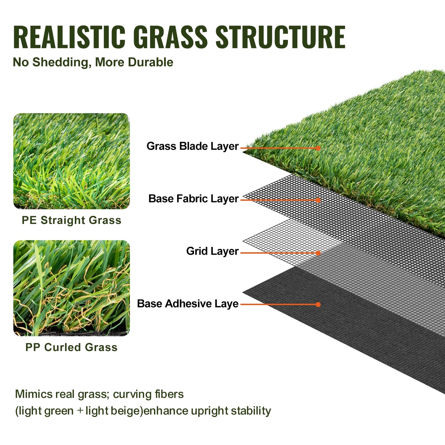 VEVOR Artificial Grass Rug Turf Door Mat For Outdoor Patio