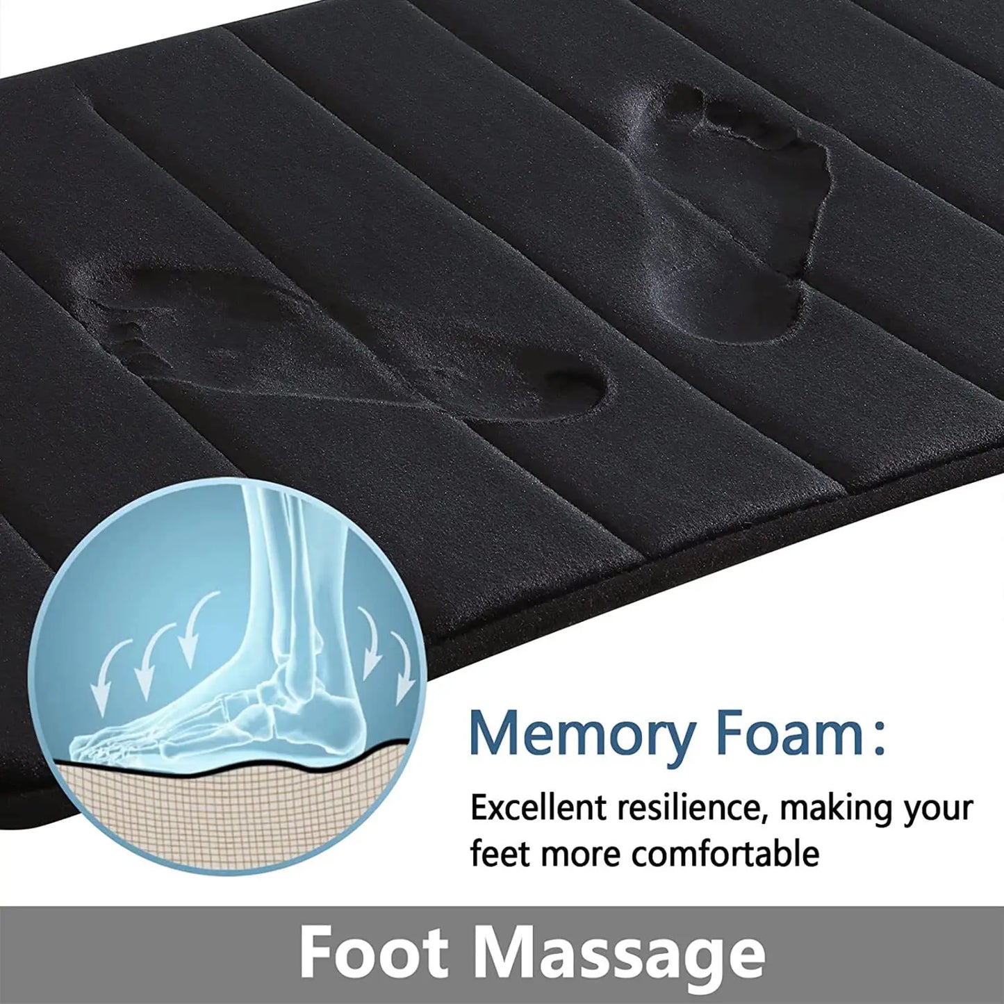 Memory Foam Bath Mat Set Non Slip Absorbent Washable