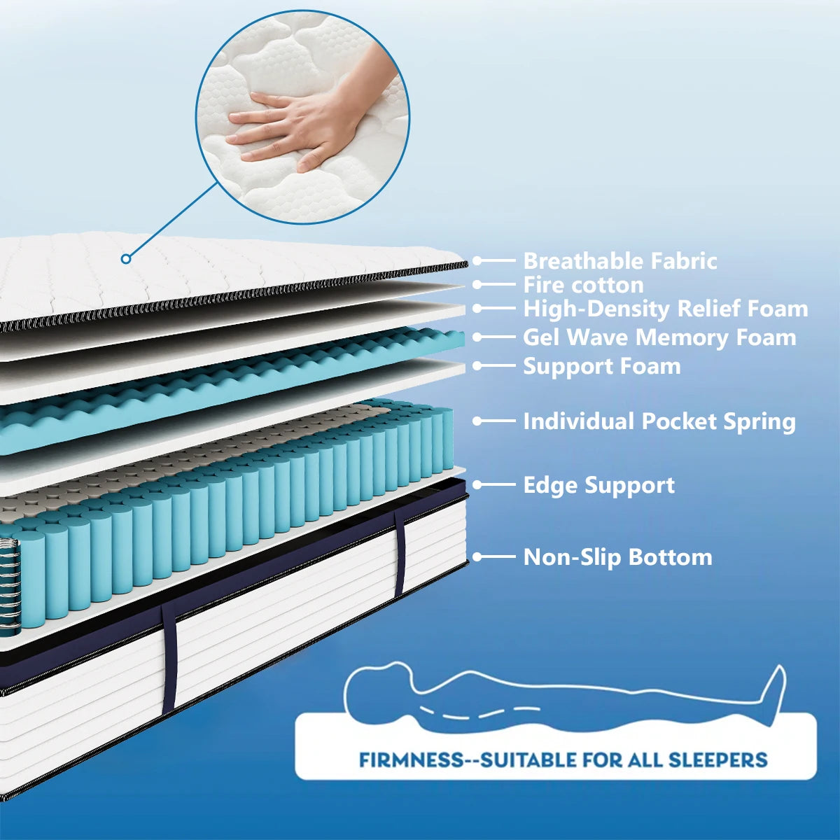 AmztreeCN Gel Memory Foam Hybrid Mattress Pressure Relief