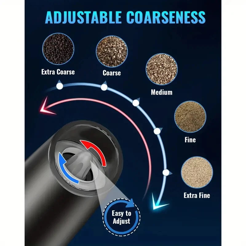 Electric Salt And Pepper Mill Tilt To Grind Battery Powered With Adjustable Coarseness And Quiet Motor