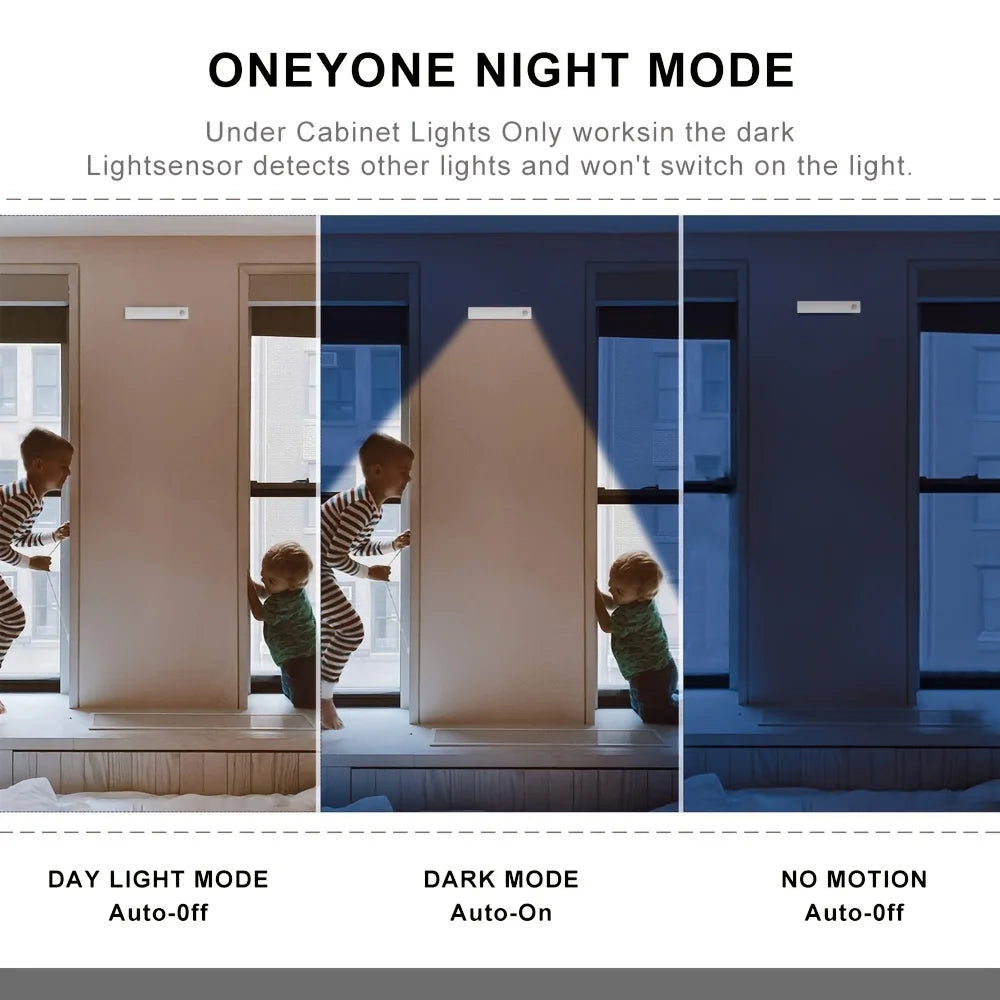 Six Pack Ultra Thin Motion Sensor Lights USB C Rechargeable LED Closet Hallway Night Lights